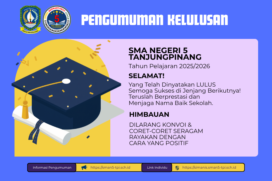 Pengumuman Kelulusan Siswa Kelas  XII SMA Negeri 5 Tanjungpianng 2026